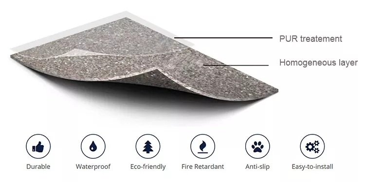 homogeneous vinyl sheet y tế