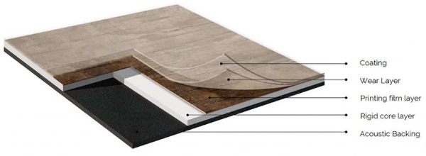 sàn Armstrong chính hãng